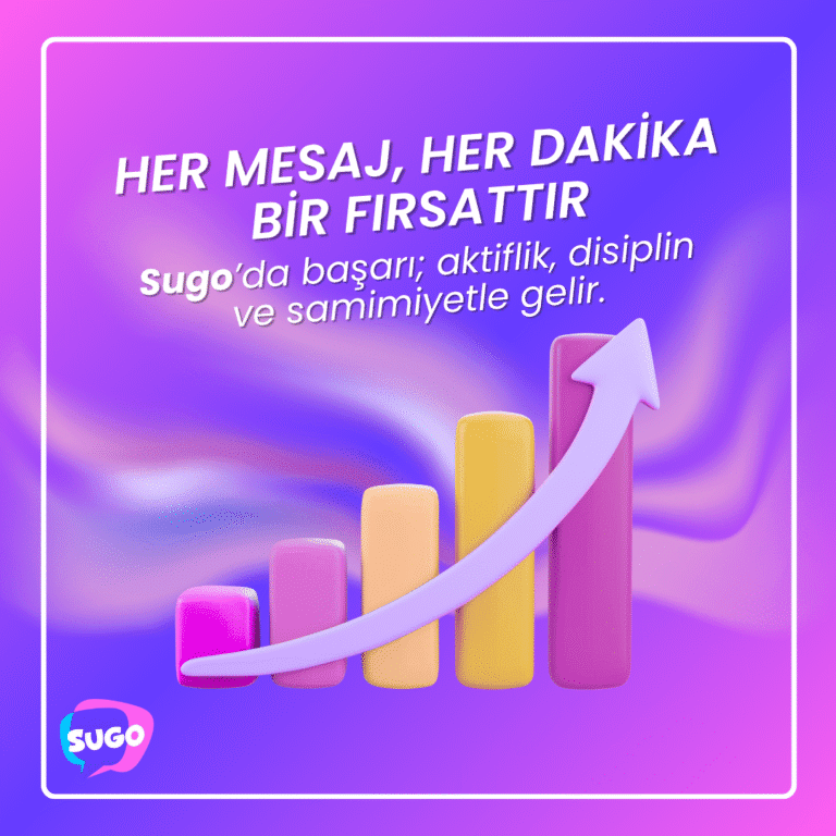 Sugo’da Zaman Nakittir: “Her Mesaj, Her Dakika Bir Fırsattır” Felsefesi ve Kazanç Stratejileri