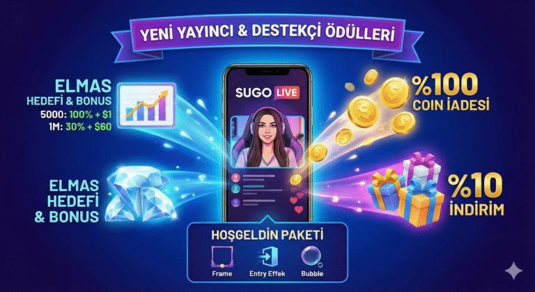 Sugo Live Yayıncı ve Destekçi Ekosistemi: Kazanç, Bonus ve Ödül Politikaları Rehberi 2026